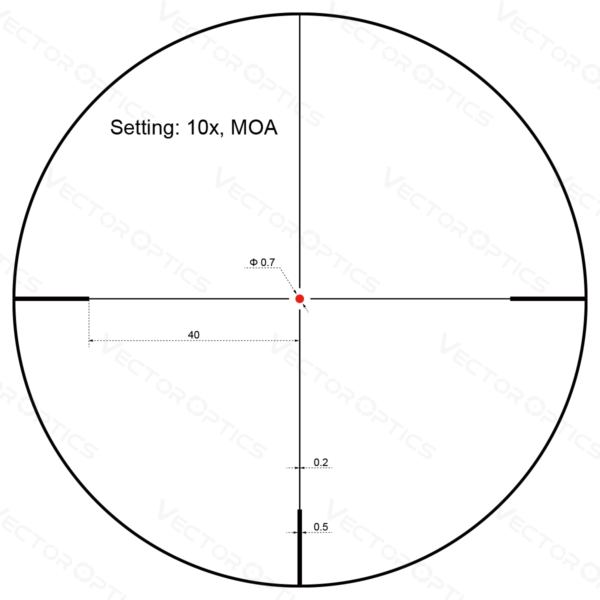 Vector Optics Forester 2-10x40SFP Zielfernrohr