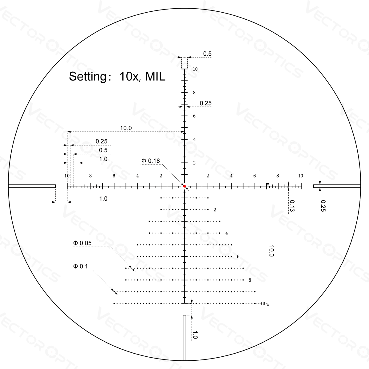 Vector Optics Veyron 4-16x44IR SFP kompaktes Zielfernrohr