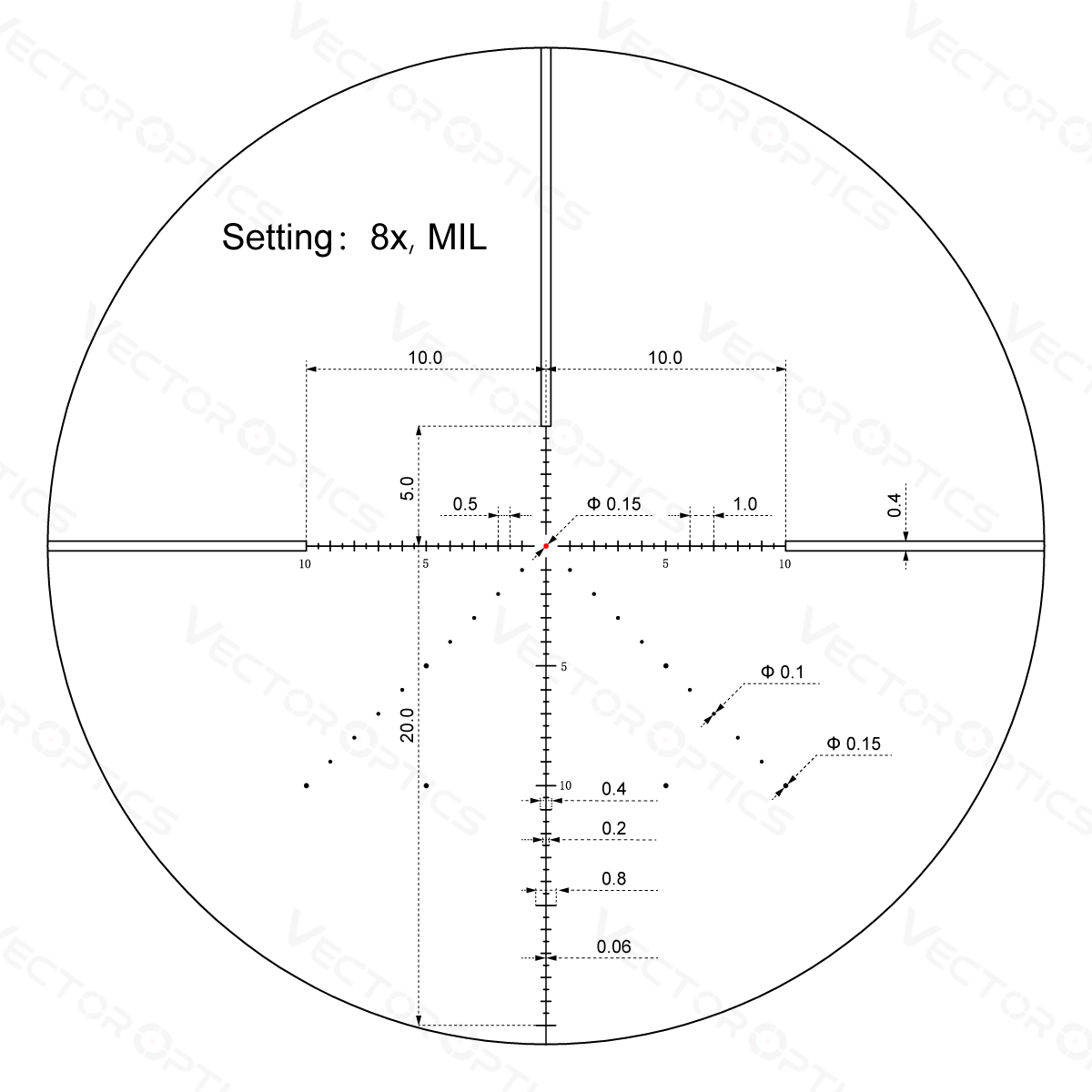 Vector Optics Veyron 2-8x32IR kompaktes Zielfernrohr