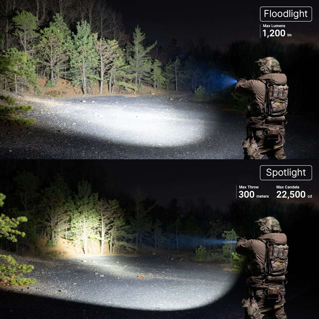 Olight PL X | Pistolenlampe | 1.200 lm