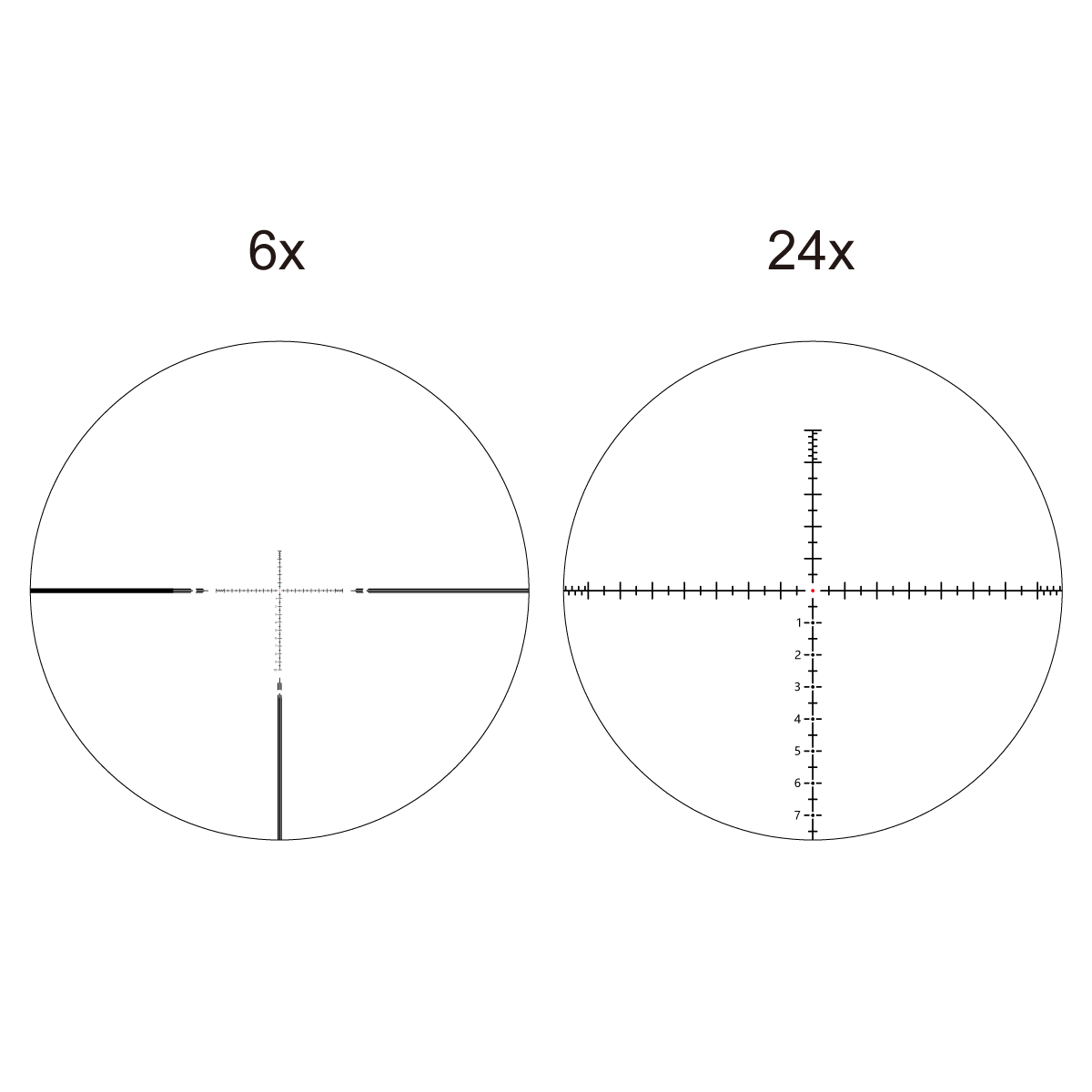 Vector Optics Orion Pro Max 6-24x50 MIL HD FFP Zielfernrohr 