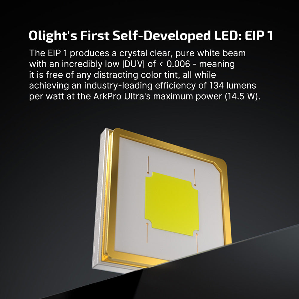 Olight ArkPro Ultra | flache 4-in-1 EDC Taschenlampe | 1.700 lm - Olive Green