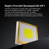 Olight ArkPro Ultra | flache 4-in-1 EDC Taschenlampe | 1.700 lm - Olive Green