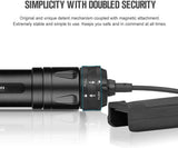 Olight Odin | Gewehrlampe | 2.000 lm
